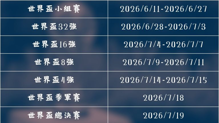 未来科技先,第四届国际,新材料产业,世界杯直播,2026世界杯,赛事直播,观看指南,球迷推荐