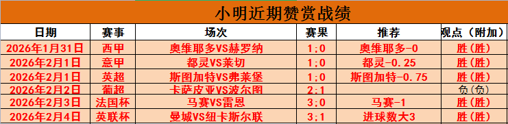 阿森纳半场,领先埃弗顿,哲凯赖什点,世界杯直播,2026世界杯,赛事直播,观看指南,球迷推荐
