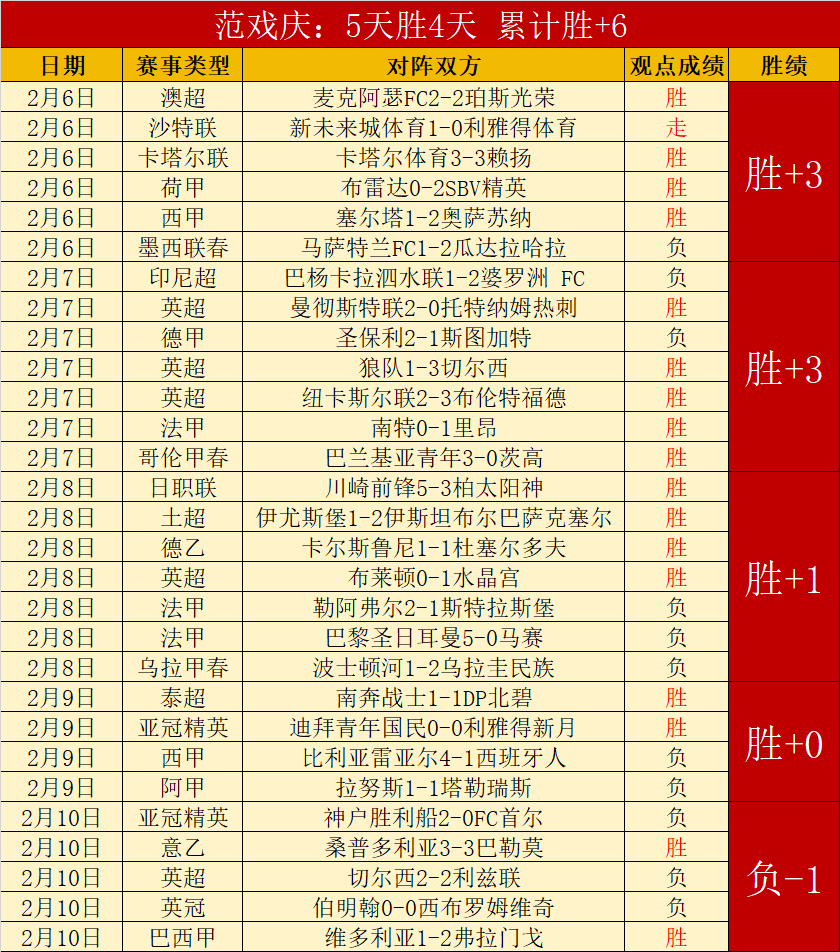 中国跳水队,巴黎奥运冲,严格训练氛,世界杯直播,2026世界杯,赛事直播,观看指南,球迷推荐
