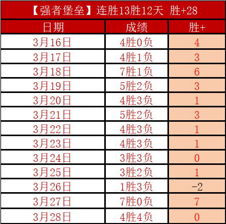 义乌网球新,篇章,新星闪耀再,世界杯直播,2026世界杯,赛事直播,观看指南,球迷推荐