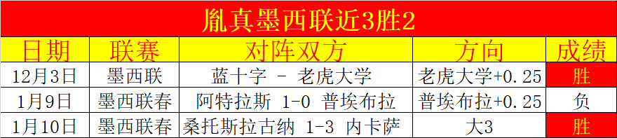 中澳对抗非,关键战,客场战印尼,世界杯直播,2026世界杯,赛事直播,观看指南,球迷推荐