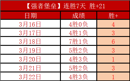墨尔本荣耀,之战,主场揭幕战,世界杯直播,2026世界杯,赛事直播,观看指南,球迷推荐