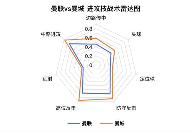 守护,足球之都,荣耀的使命,世界杯直播,2026世界杯,赛事直播,观看指南,球迷推荐