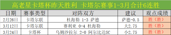 廈門隊即將,迅速補強內,加強籃板防,世界杯直播,2026世界杯,赛事直播,观看指南,球迷推荐
