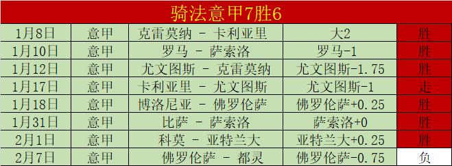 巴薩在全球,最豪華體育,場與阿森納,世界杯直播,2026世界杯,赛事直播,观看指南,球迷推荐