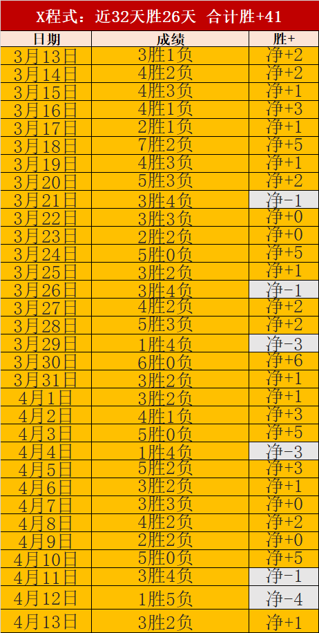 长春亚泰官,方发布,奥莫伊胡安,世界杯直播,2026世界杯,赛事直播,观看指南,球迷推荐