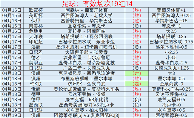 英超顶级俱,乐部精心营,造温馨居住,世界杯直播,2026世界杯,赛事直播,观看指南,球迷推荐