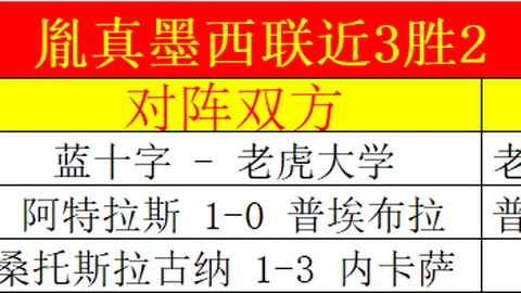 中澳对抗非关键战，客场战印尼无需沮丧
