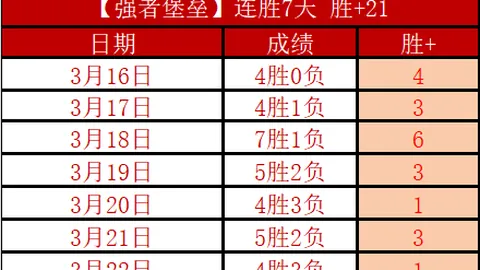 墨尔本荣耀之战，主场揭幕战力克心魔魔咒？精彩剖析来袭！